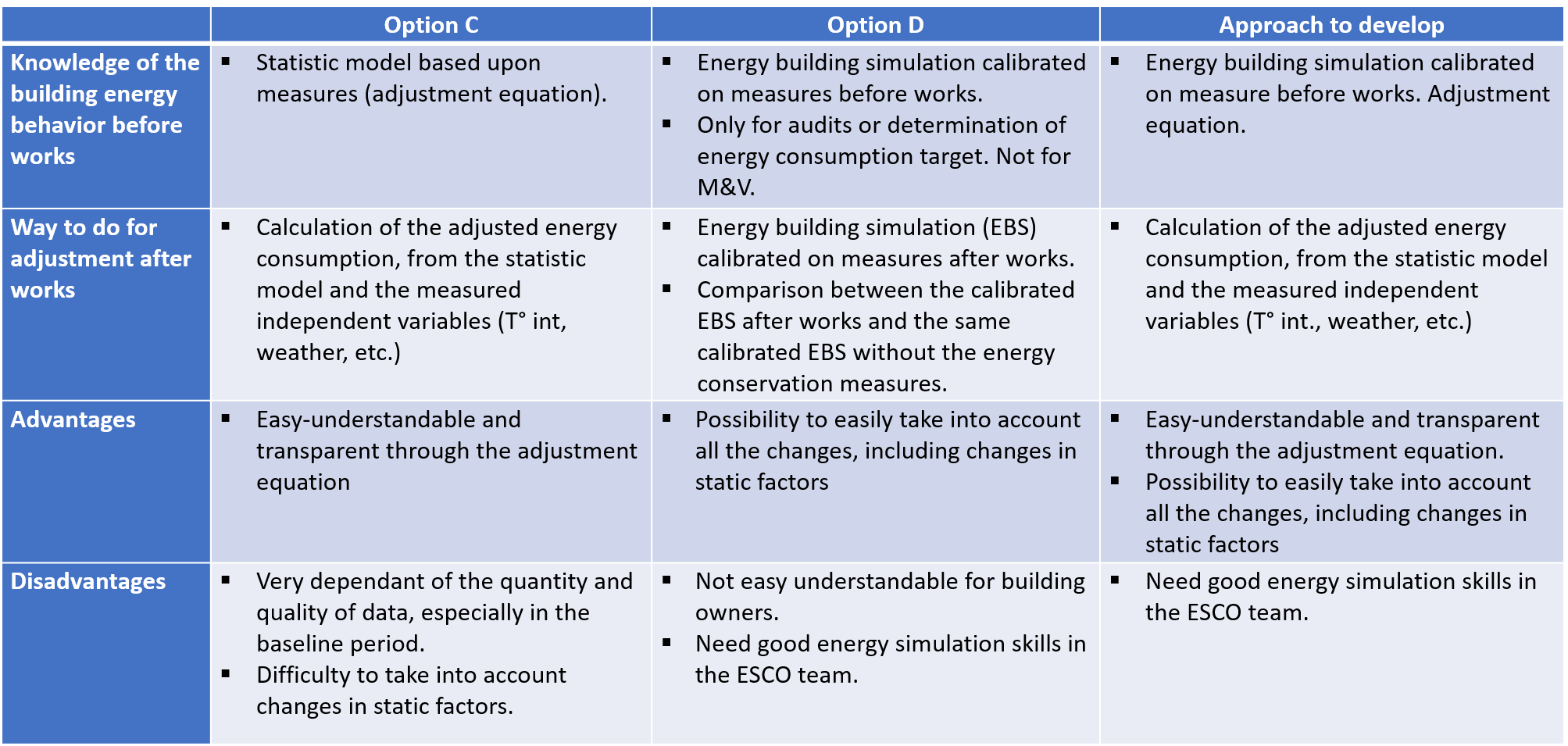 Table1F