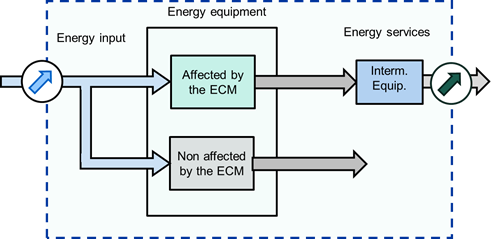 Agenor Figure 11