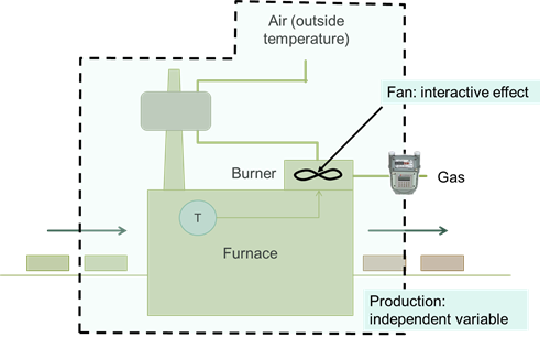 Agenor Figure 17