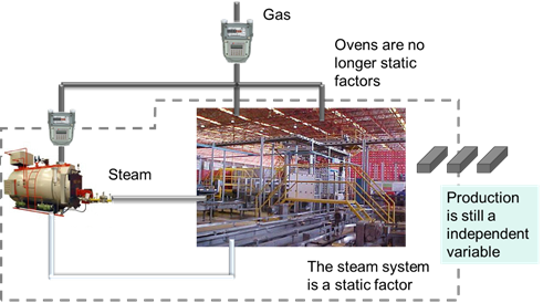 Agenor Figure 6